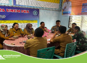 Koramil 01/Siantar Utara Gelar Rapat Koordinasi Kamtibmas dan Siaga Bencana Sambut Natal 2025 dan Tahun Baru 2026